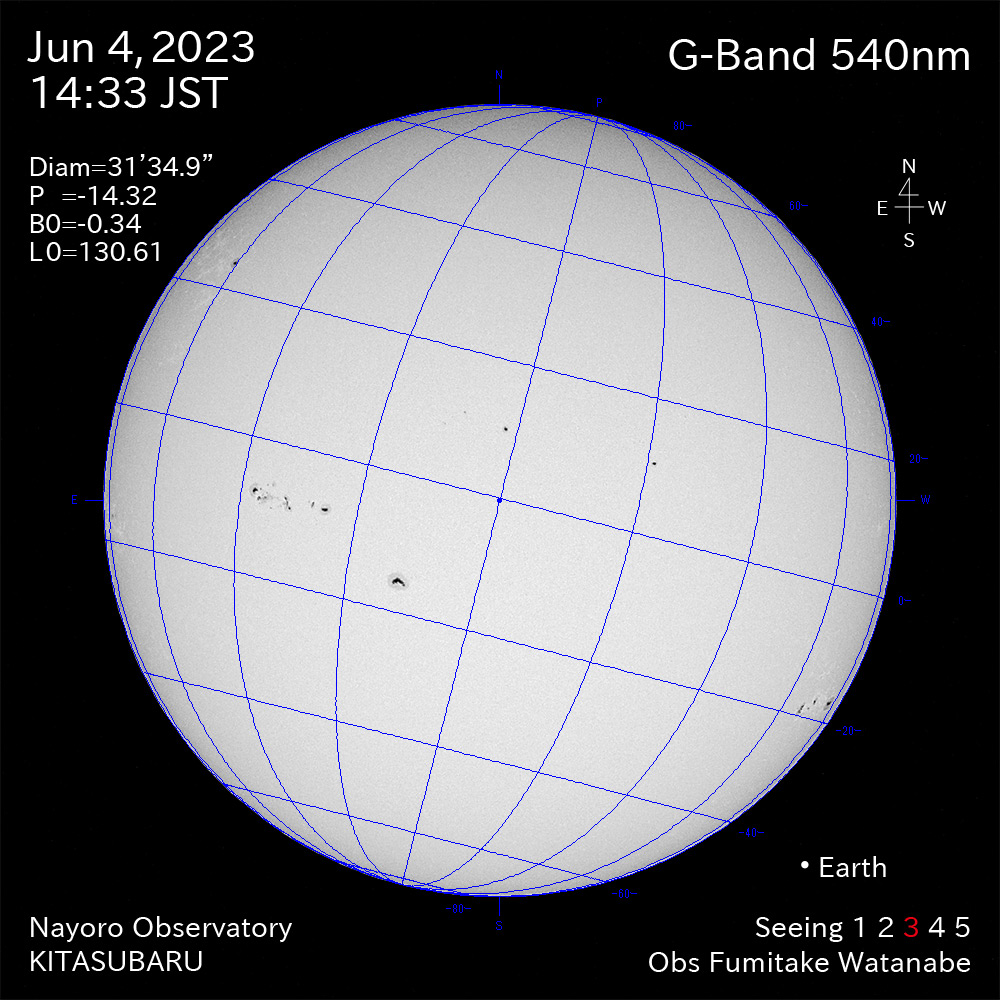 2022年6月4日 540nm波長の太陽