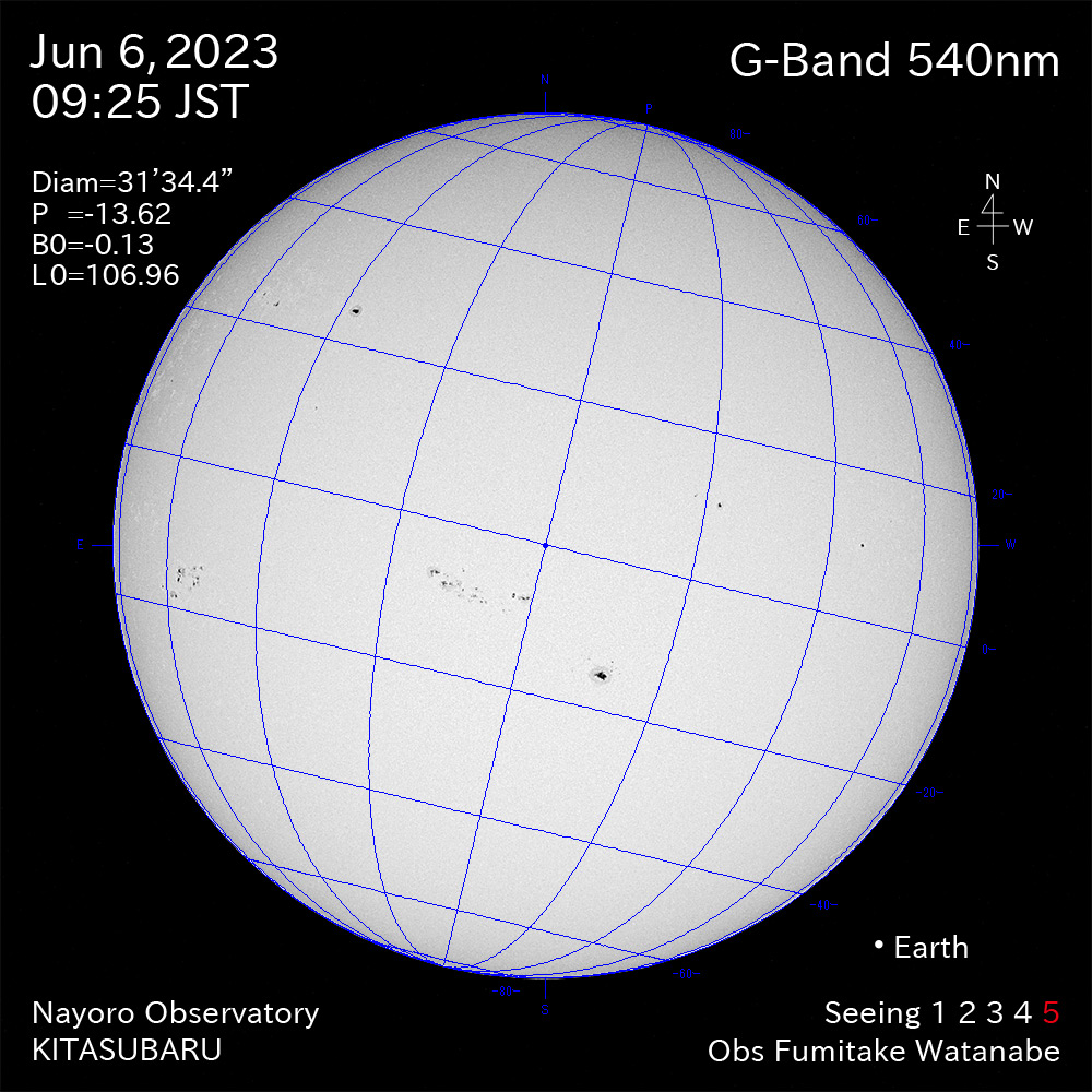 2022年6月6日 540nm波長の太陽