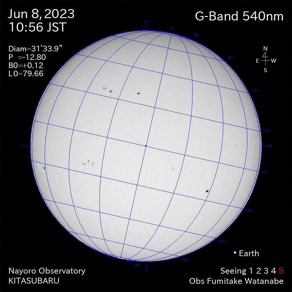 2022年6月8日 540nm波長の太陽