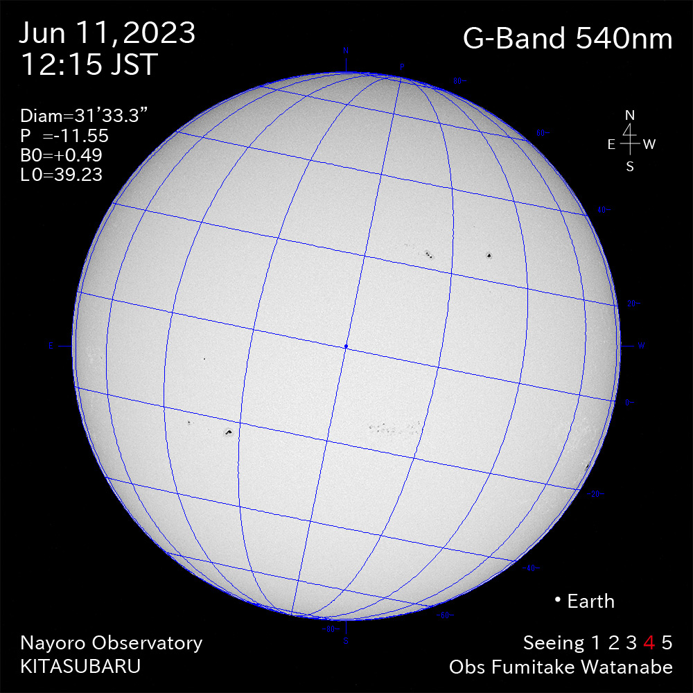 2022年6月11日 540nm波長の太陽