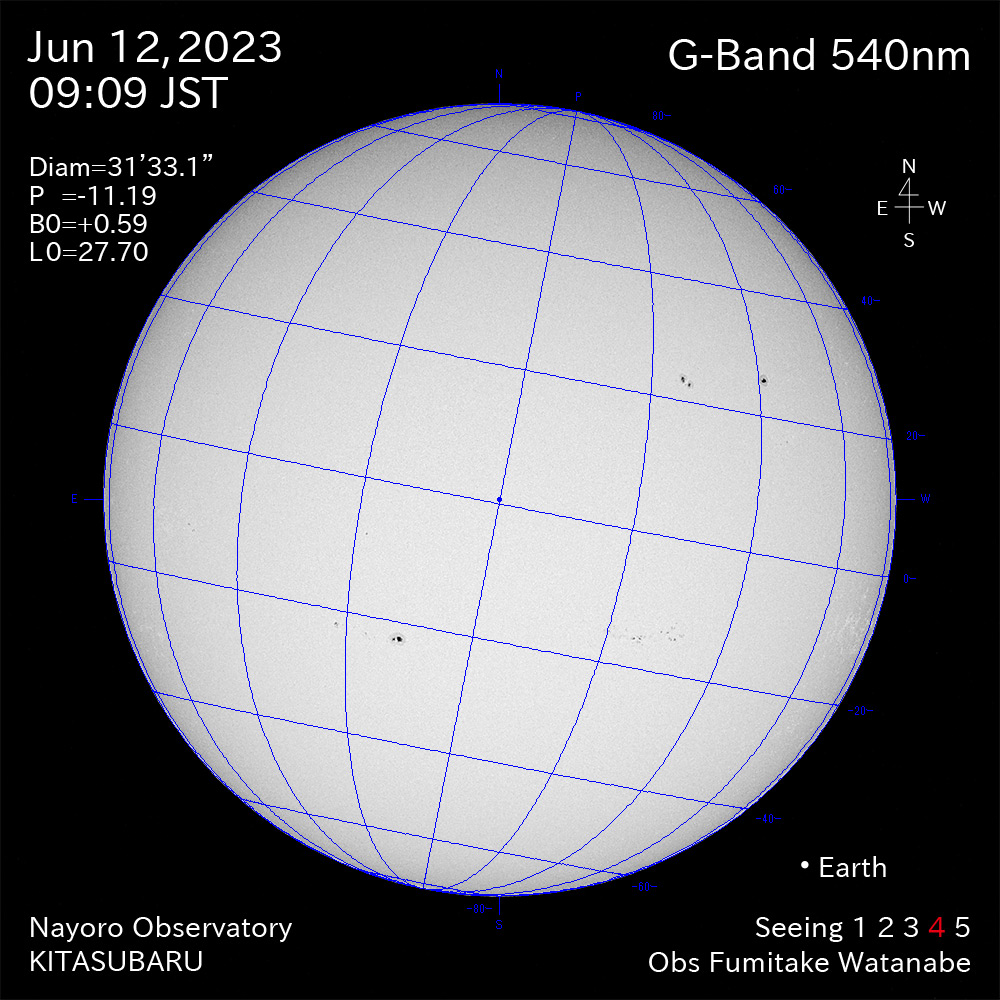 2022年6月12日 540nm波長の太陽