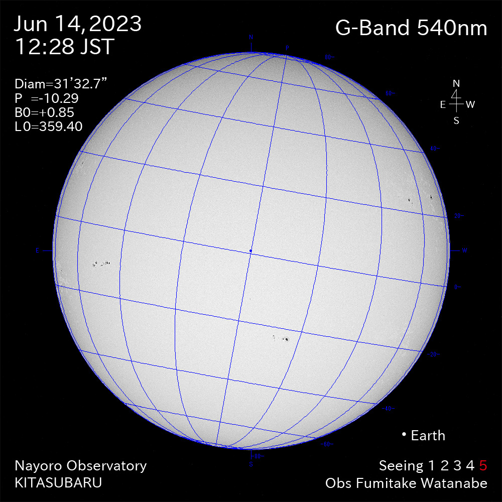 2022年6月14日 540nm波長の太陽