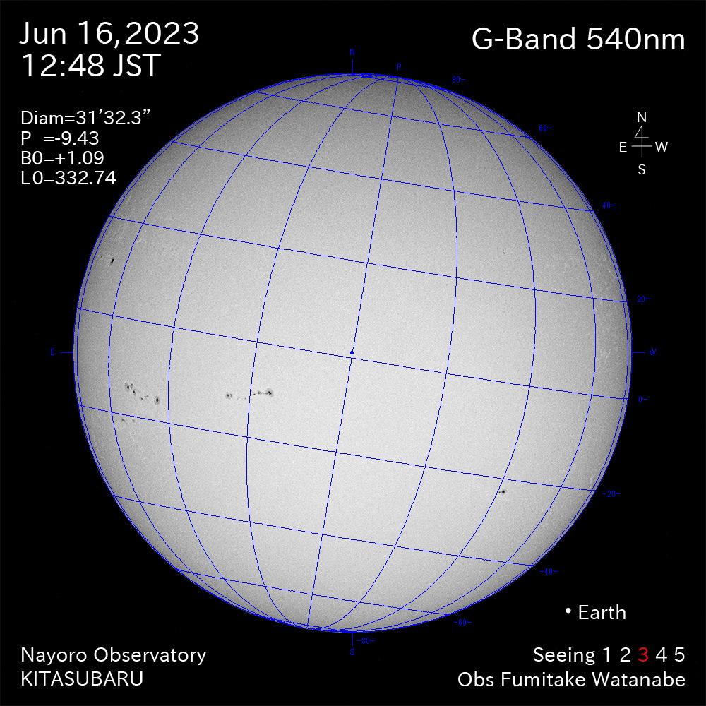 2022年6月16日 540nm波長の太陽