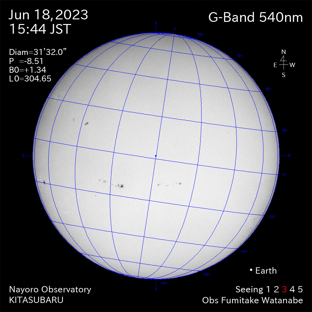 2022年6月18日 540nm波長の太陽