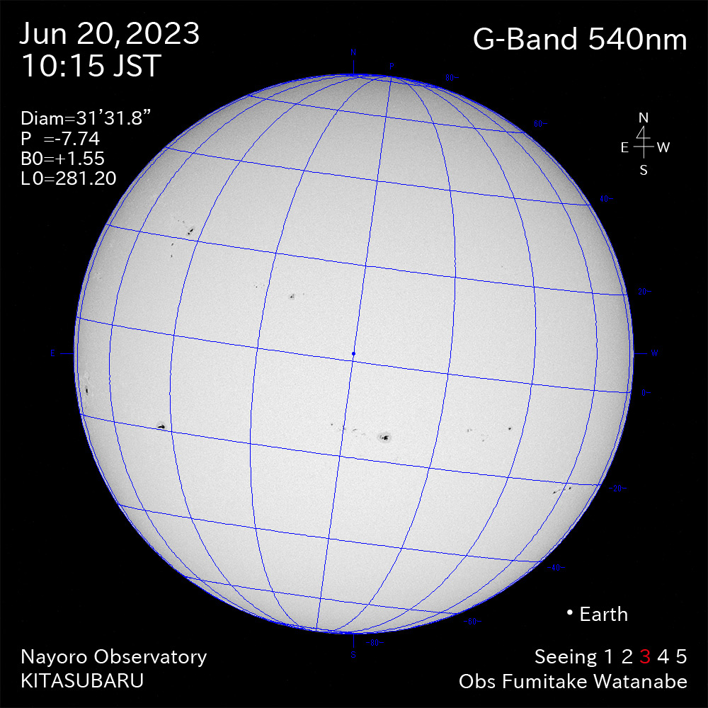 2022年6月20日 540nm波長の太陽