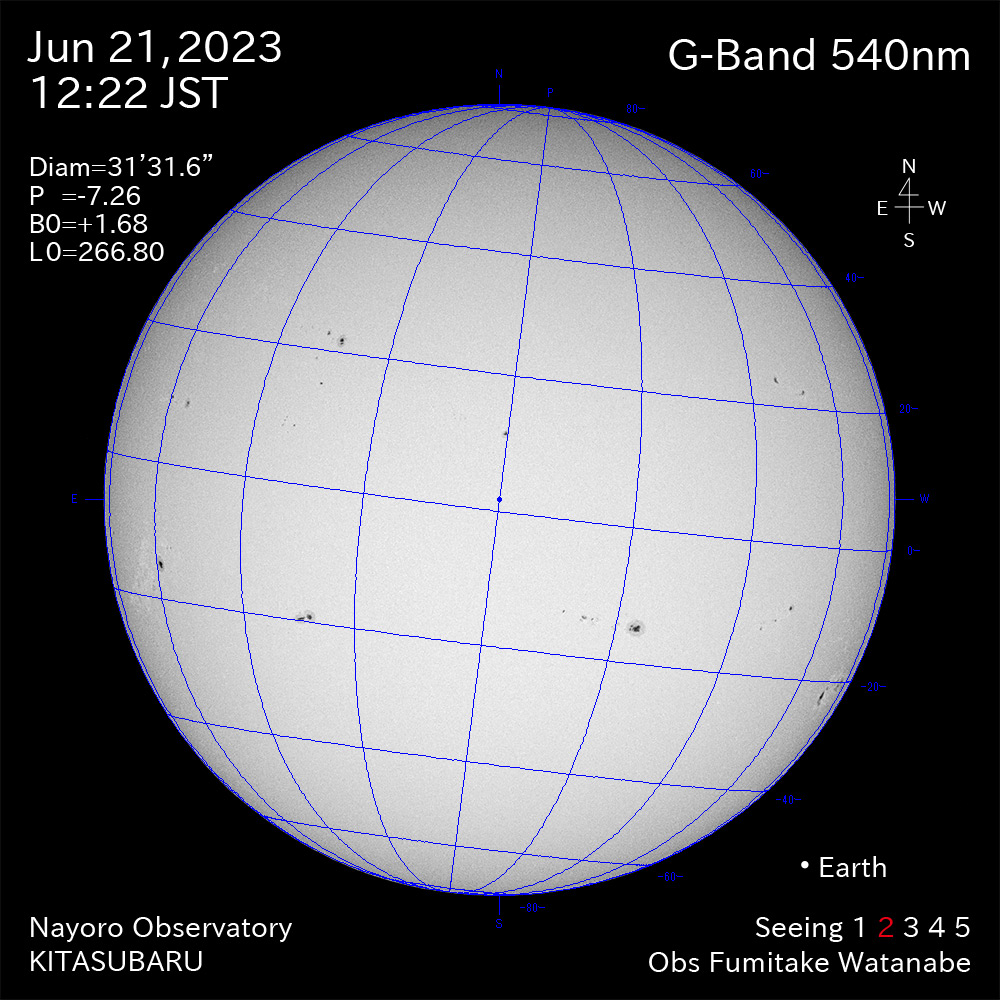 2022年6月21日 540nm波長の太陽
