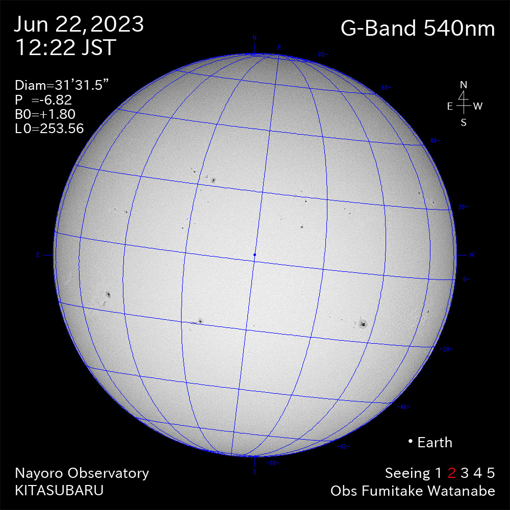 2022年6月22日 540nm波長の太陽