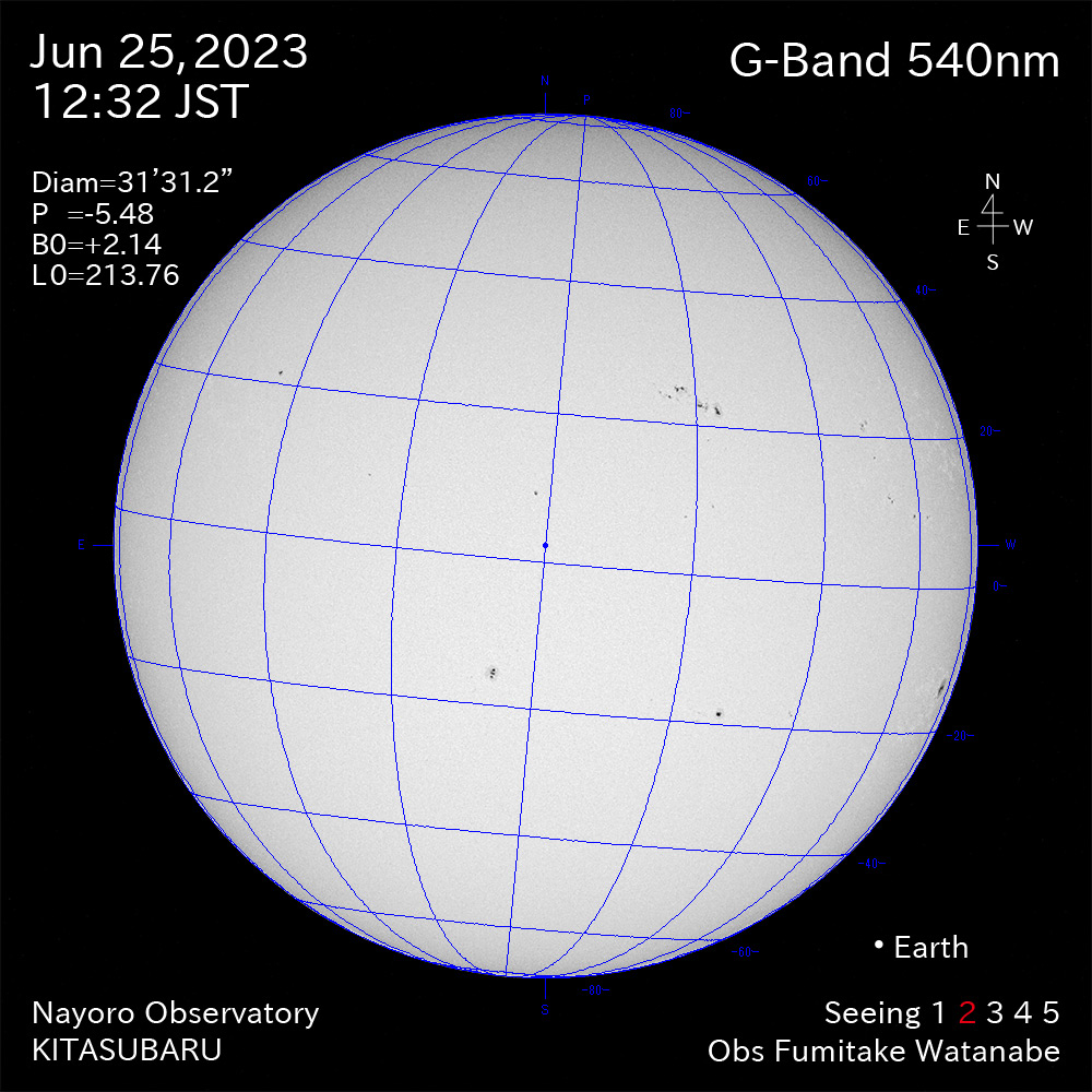 2022年6月25日 540nm波長の太陽