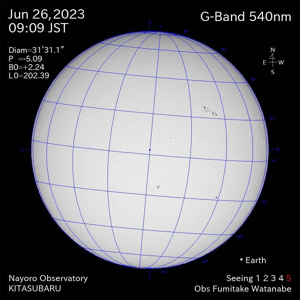 2022年6月26日 540nm波長の太陽