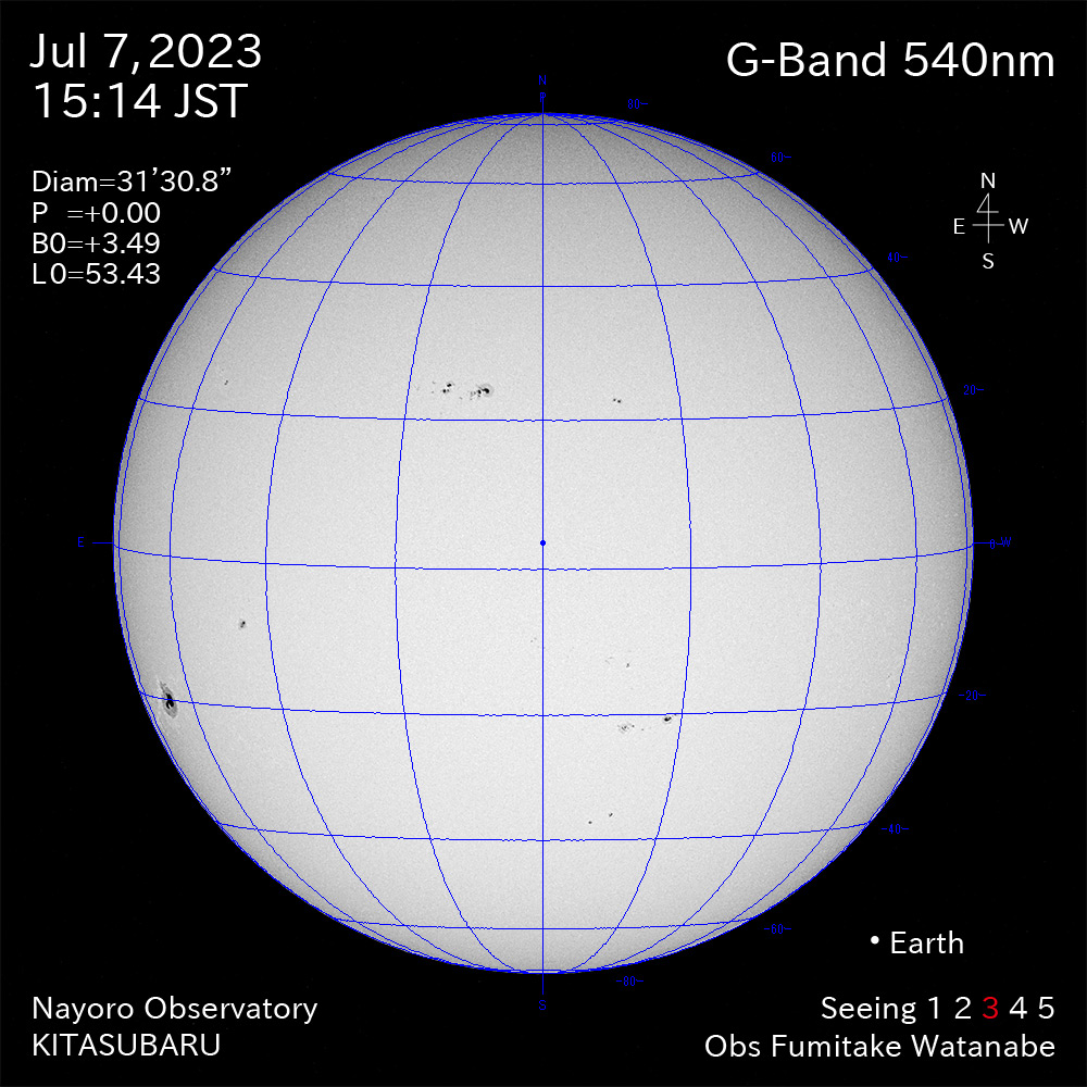 2022年7月7日 540nm波長の太陽
