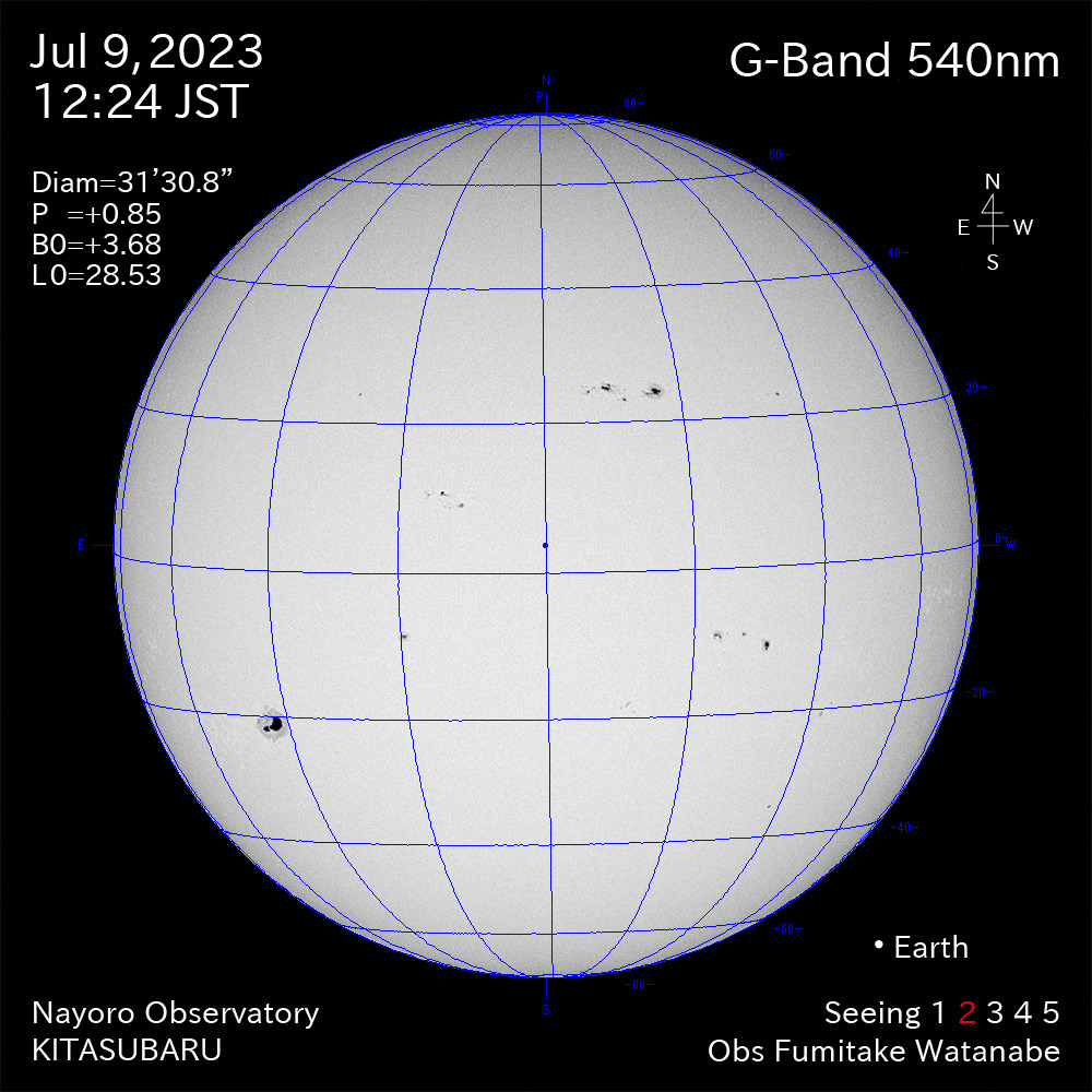 2022年7月9日 540nm波長の太陽