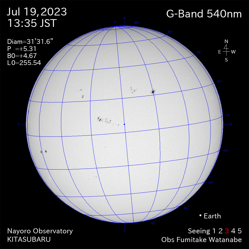 2022年7月19日 540nm波長の太陽