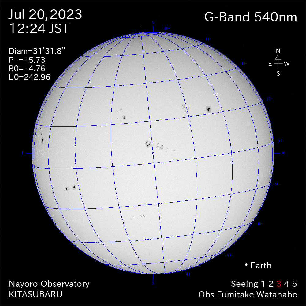 2022年7月20日 540nm波長の太陽