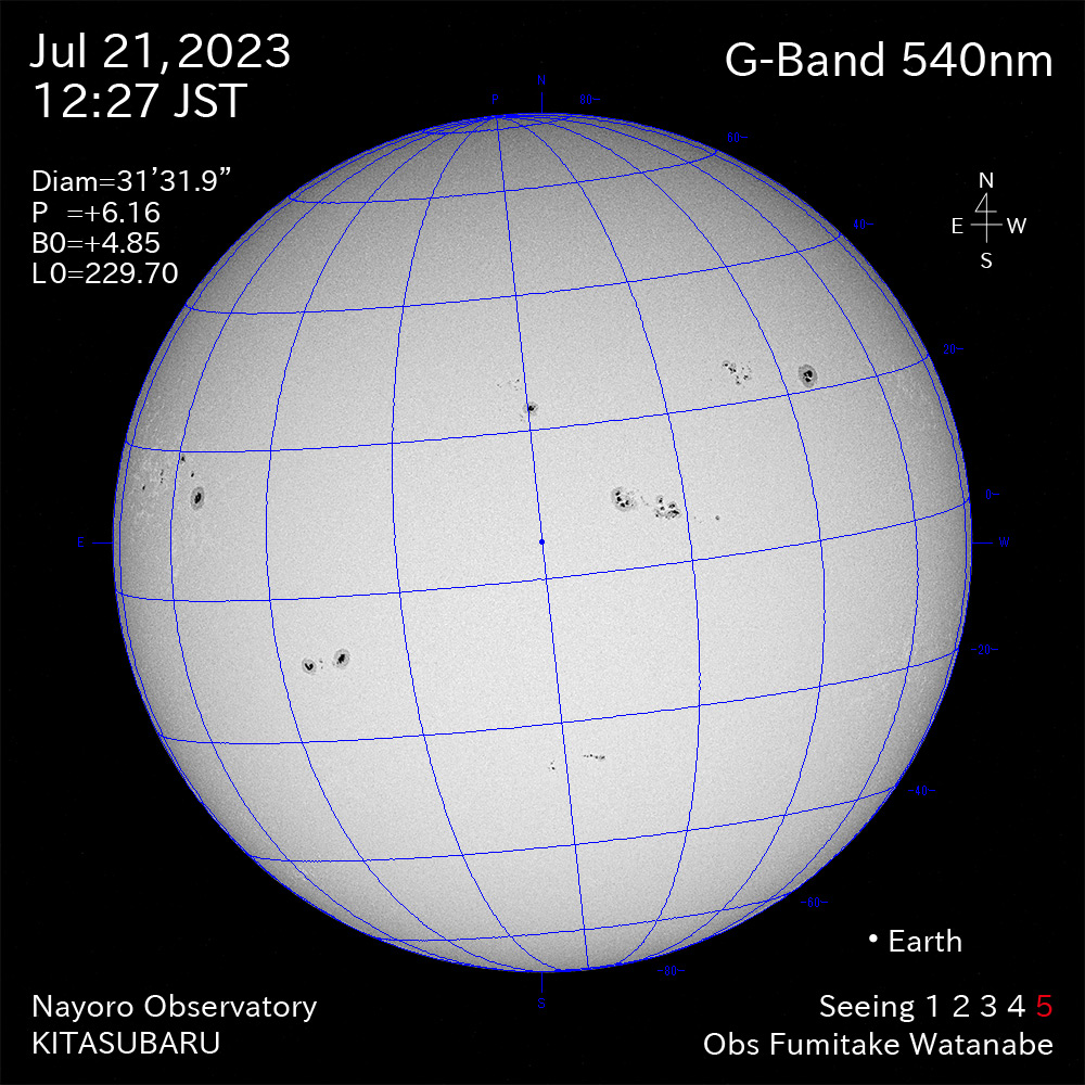2022年7月21日 540nm波長の太陽