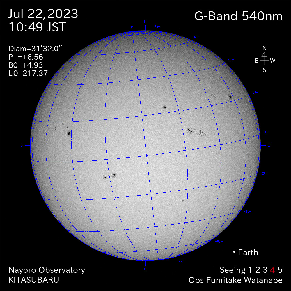2022年7月22日 540nm波長の太陽