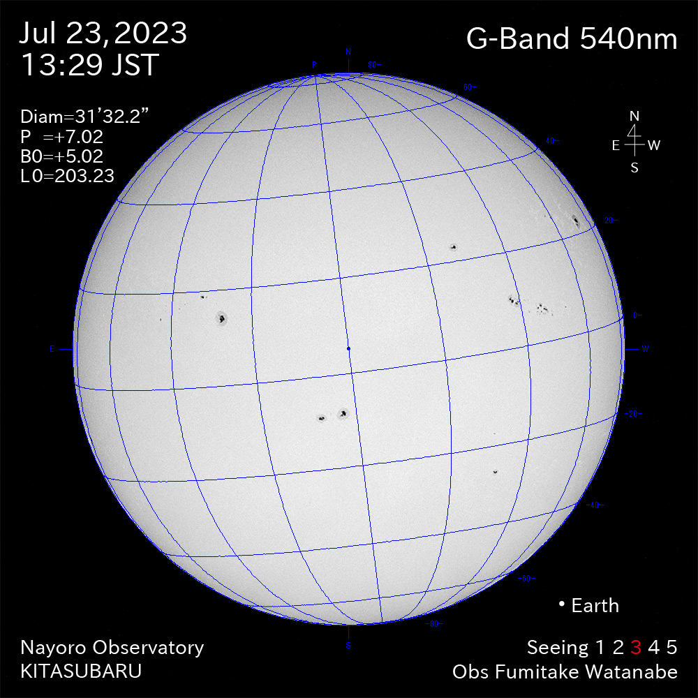 2022年7月23日 540nm波長の太陽