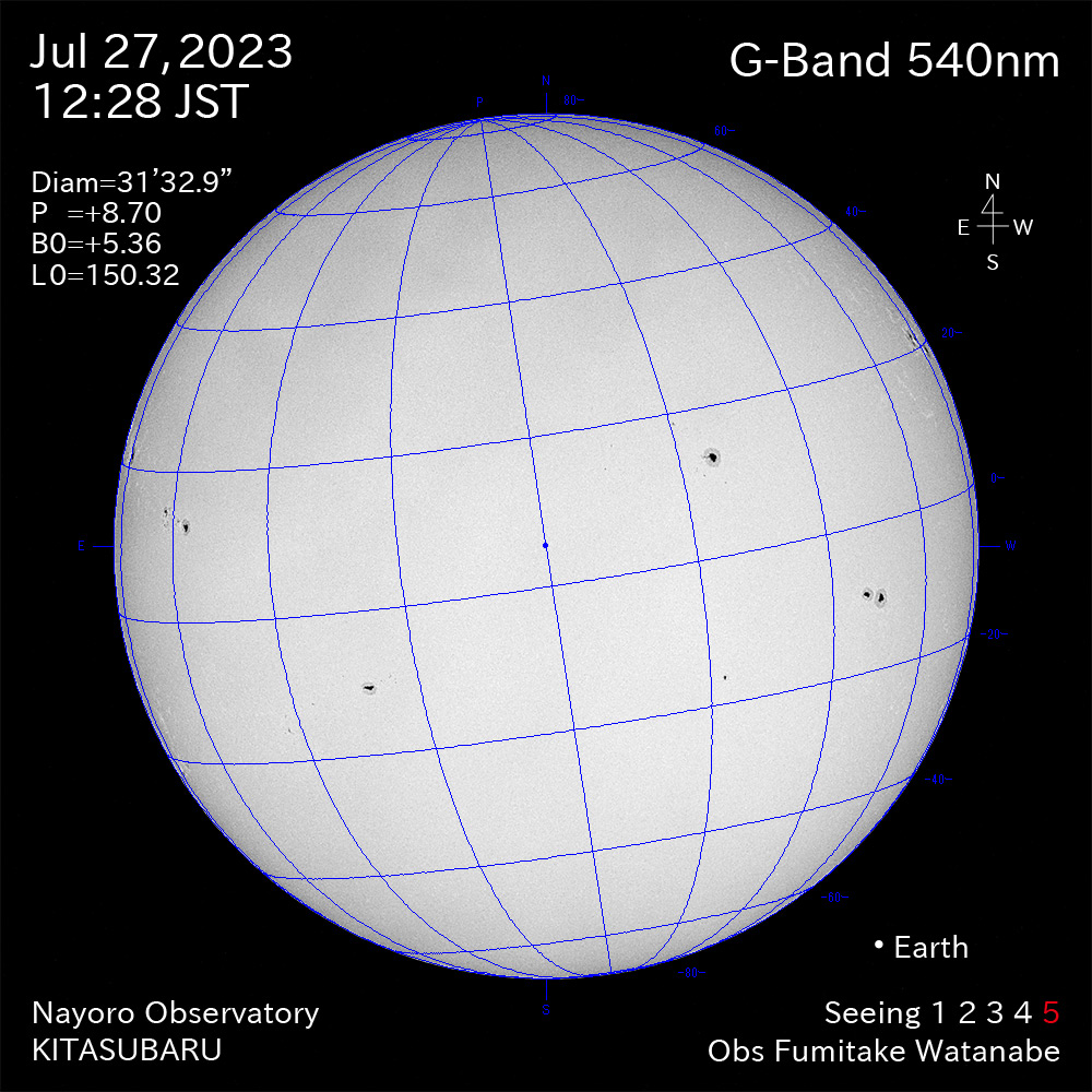 2022年7月27日 540nm波長の太陽