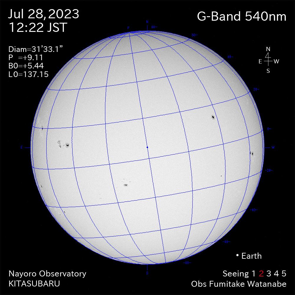 2022年7月28日 540nm波長の太陽