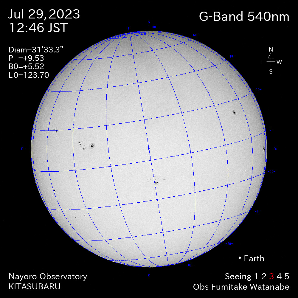 2022年7月29日 540nm波長の太陽