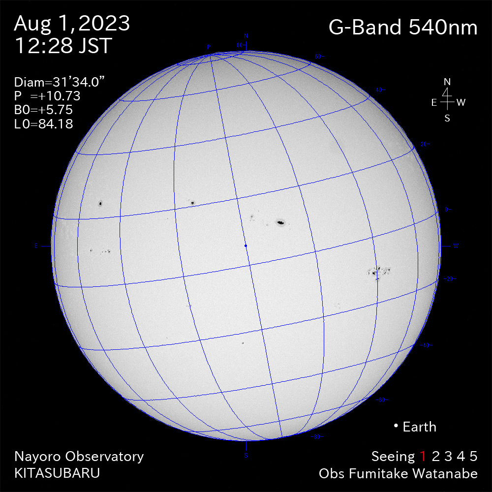 2022年8月1日 540nm波長の太陽