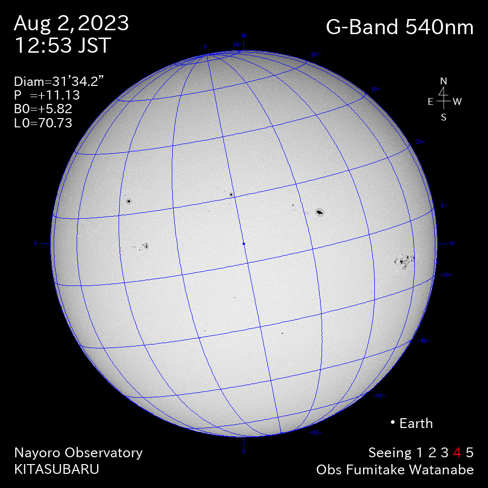 2022年8月2日 540nm波長の太陽