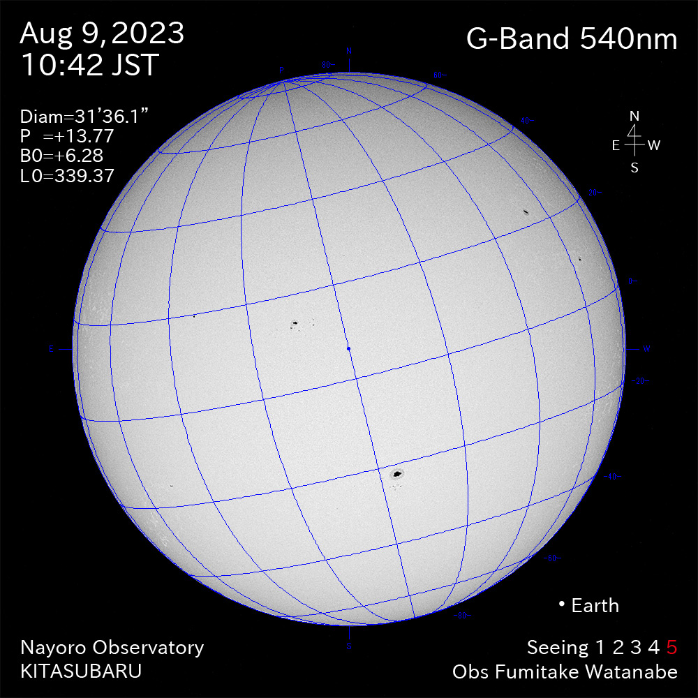 2022年8月9日 540nm波長の太陽