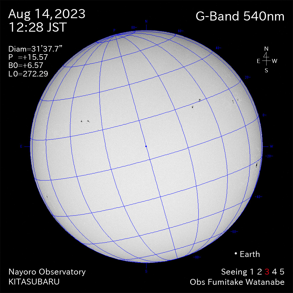 2022年8月14日 540nm波長の太陽