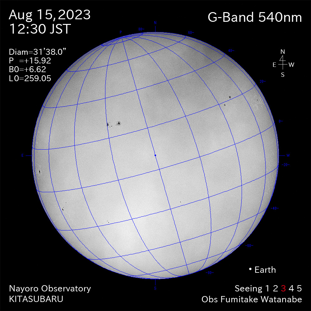 2022年8月15日 540nm波長の太陽