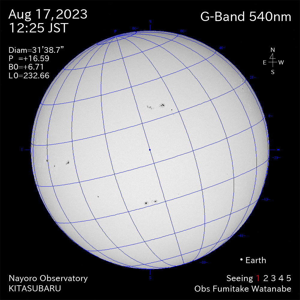 2022年8月17日 540nm波長の太陽