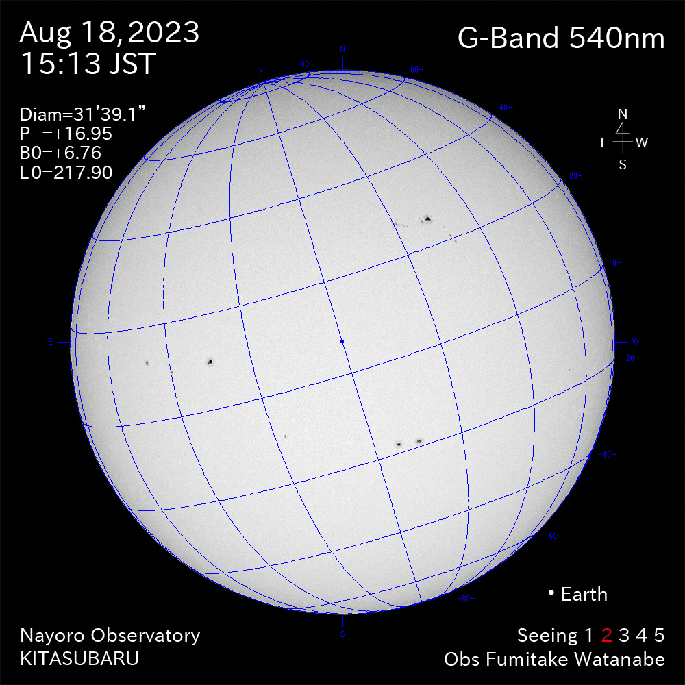 2022年8月18日 540nm波長の太陽
