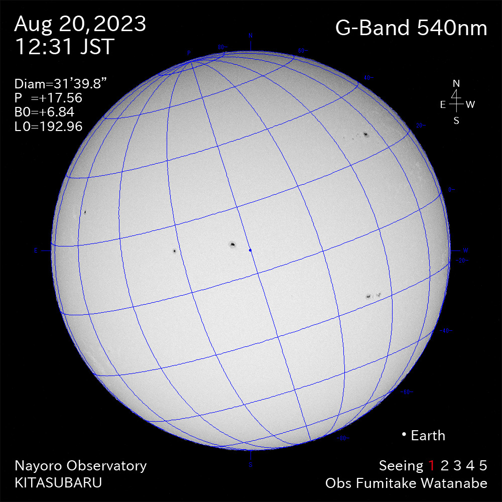 2022年8月20日 540nm波長の太陽