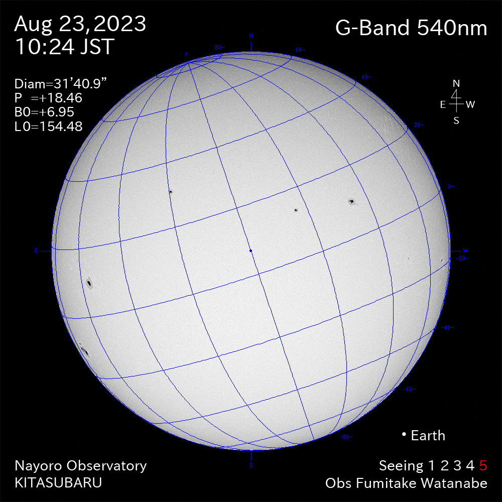 2022年8月23日 540nm波長の太陽