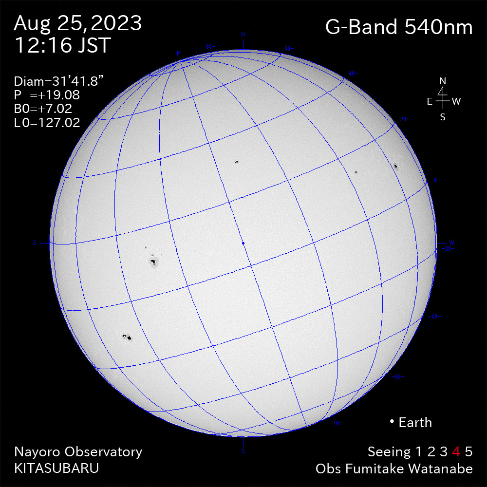 2022年8月25日 540nm波長の太陽