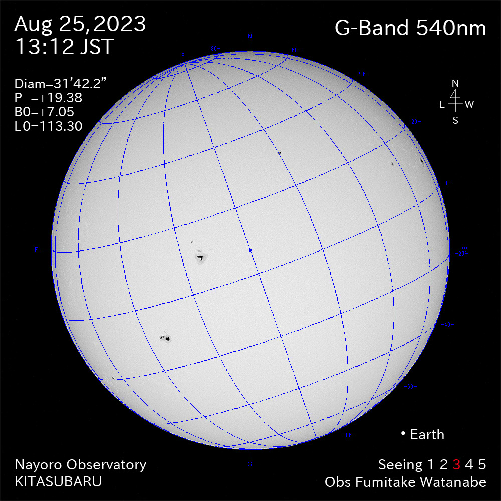 2022年8月26日 540nm波長の太陽
