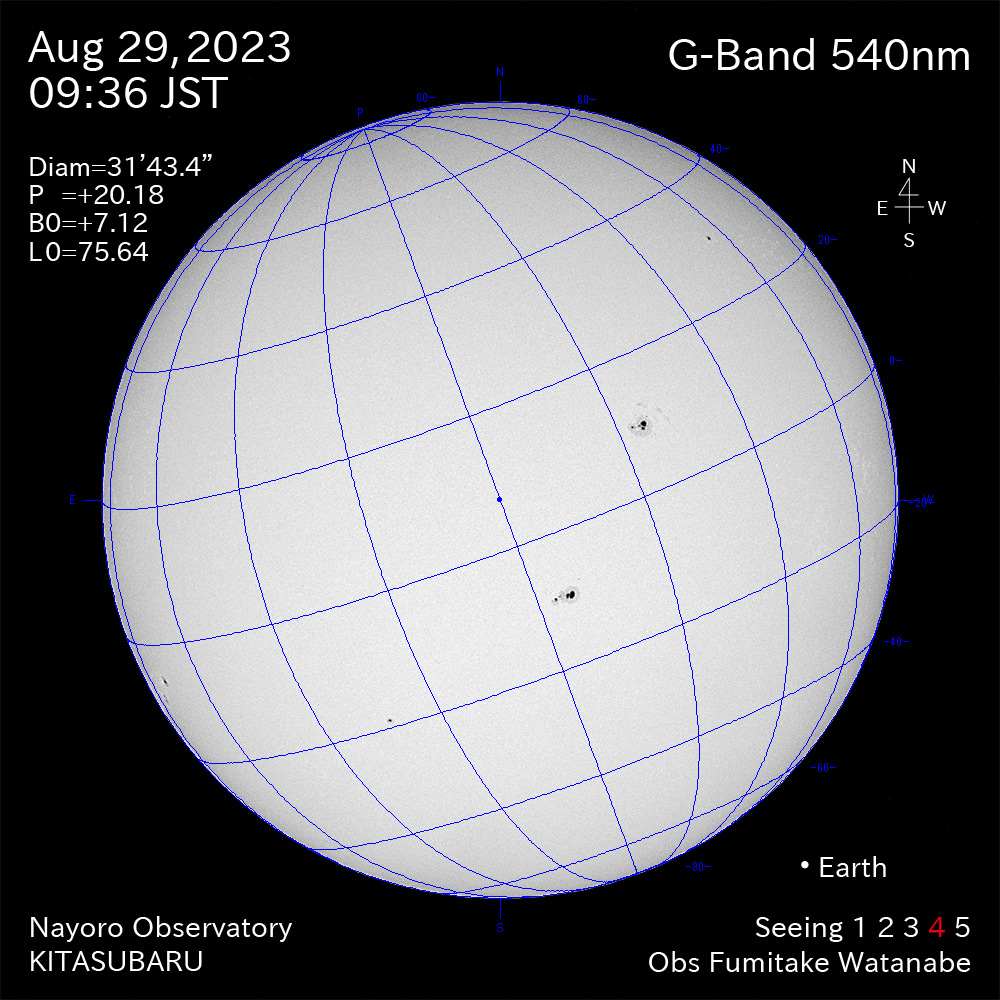 2022年8月29日 540nm波長の太陽