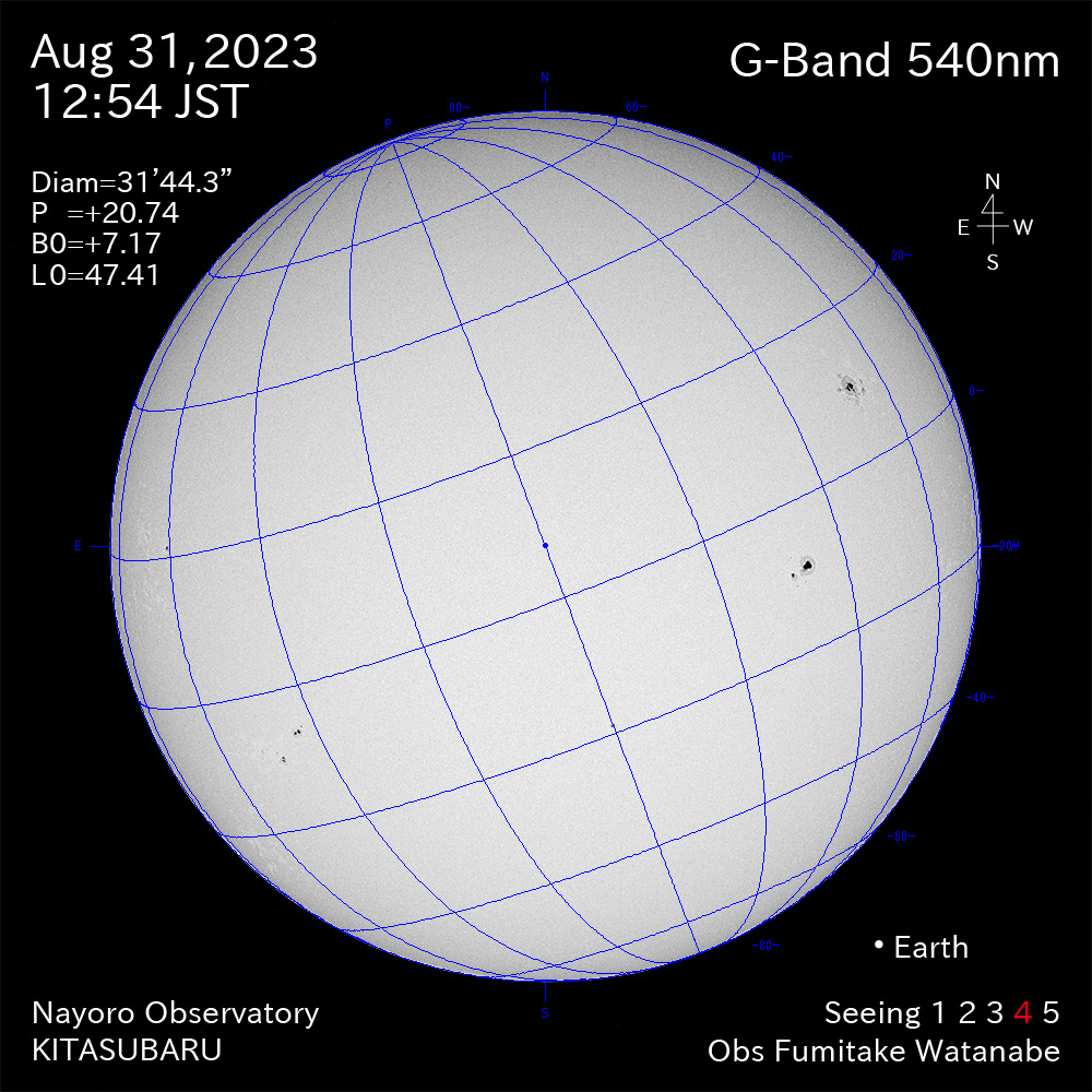 2022年8月31日 540nm波長の太陽