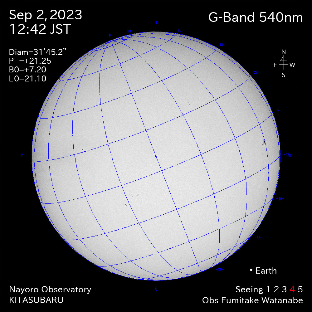 2022年9月2日 540nm波長の太陽