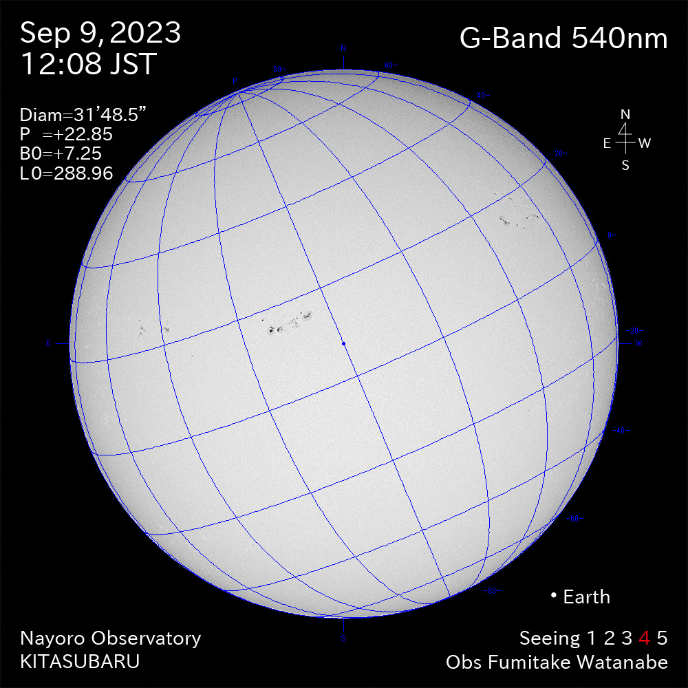 2022年9月9日 540nm波長の太陽