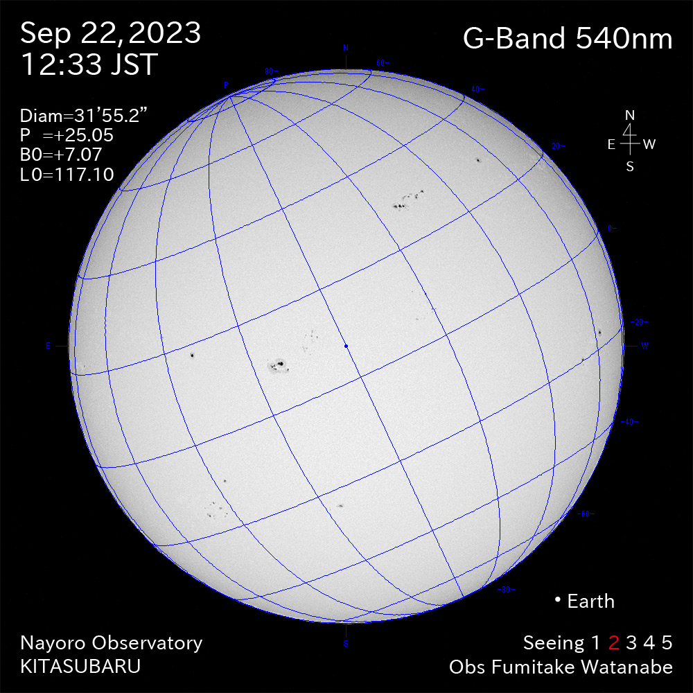 2022年9月22日 540nm波長の太陽