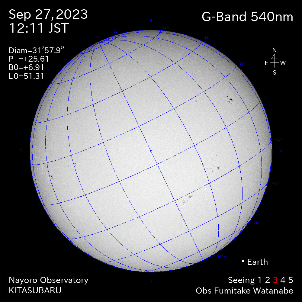 2022年9月27日 540nm波長の太陽