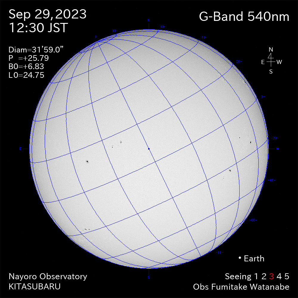 2022年9月29日 540nm波長の太陽