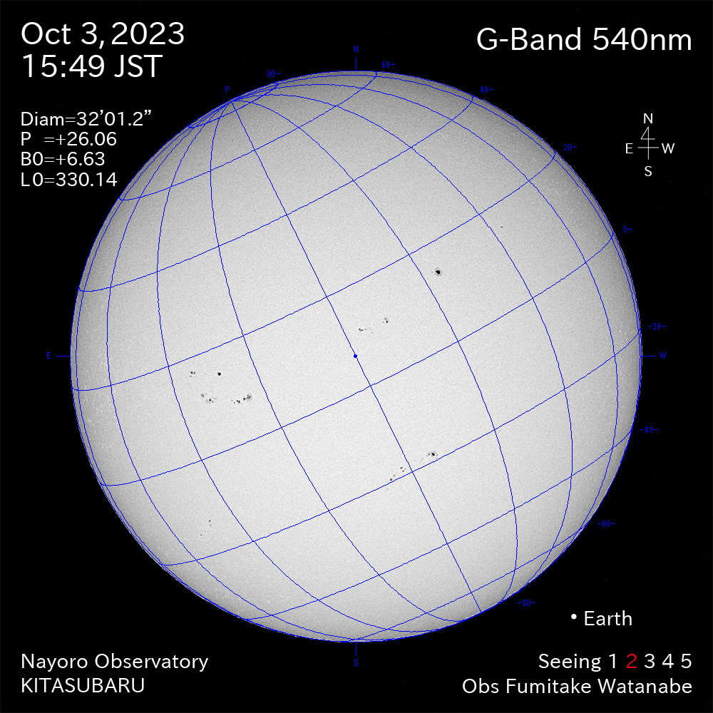 2022年10月3日 540nm波長の太陽