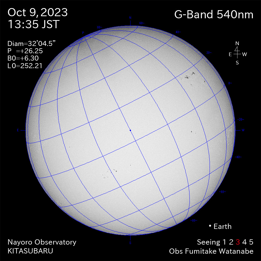 2022年10月9日 540nm波長の太陽