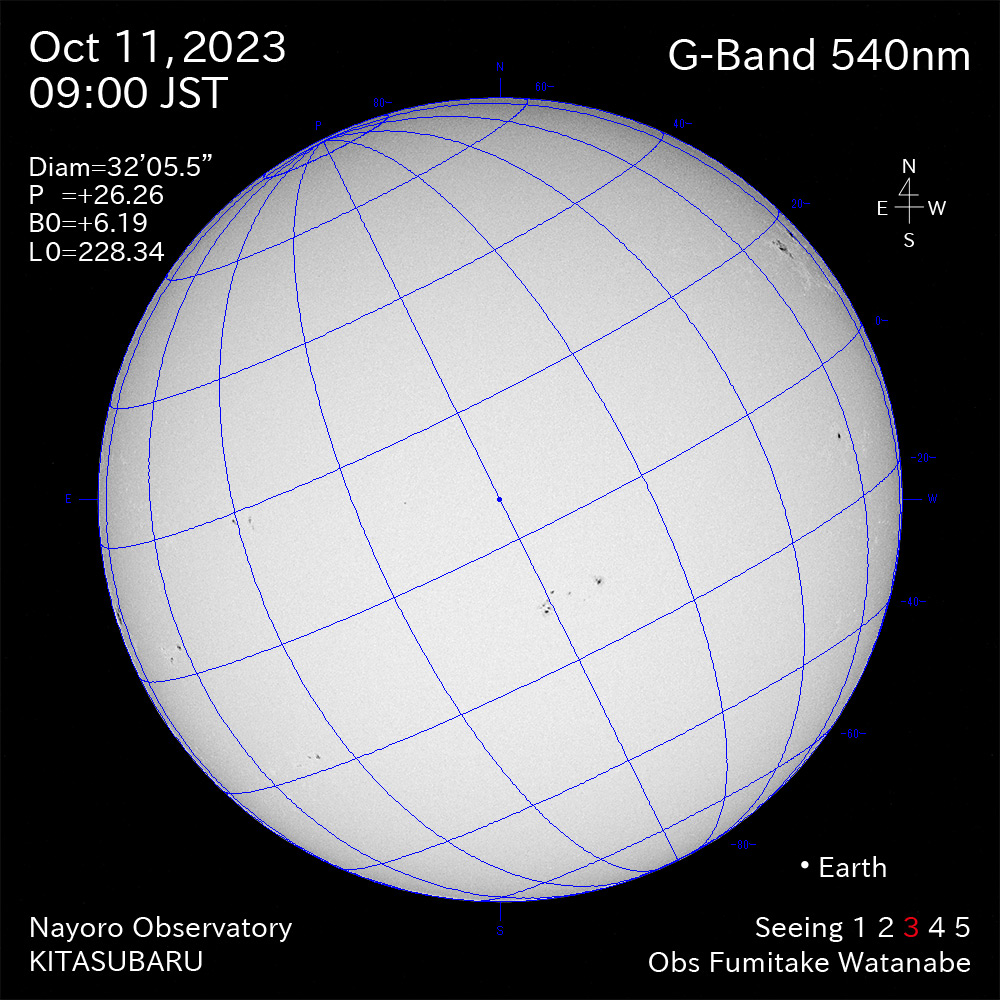 2022年10月11日 540nm波長の太陽