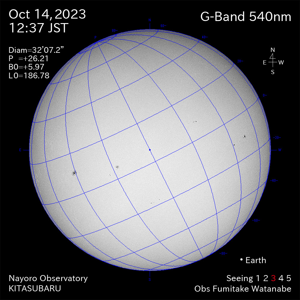 2022年10月14日 540nm波長の太陽