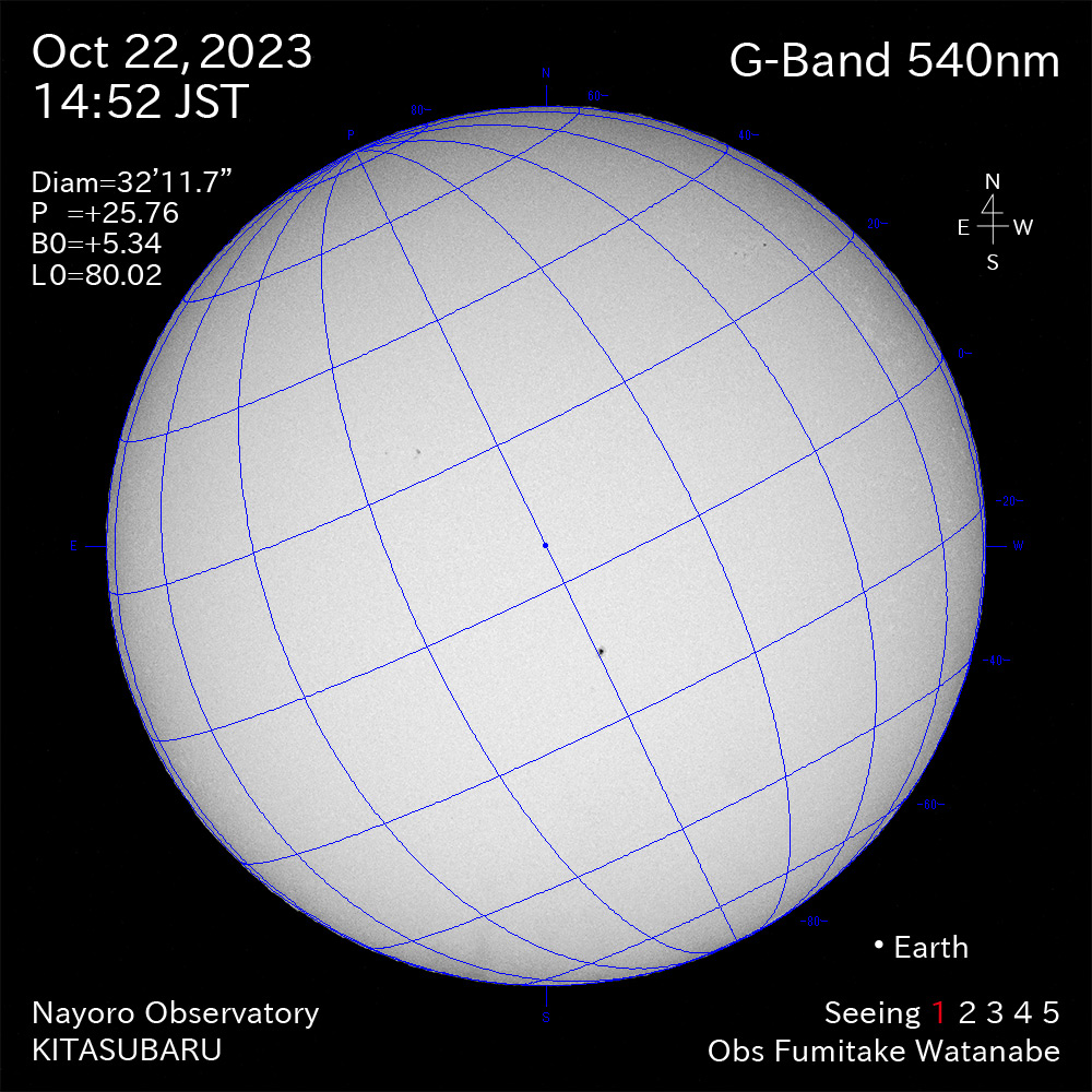 2022年10月22日 540nm波長の太陽