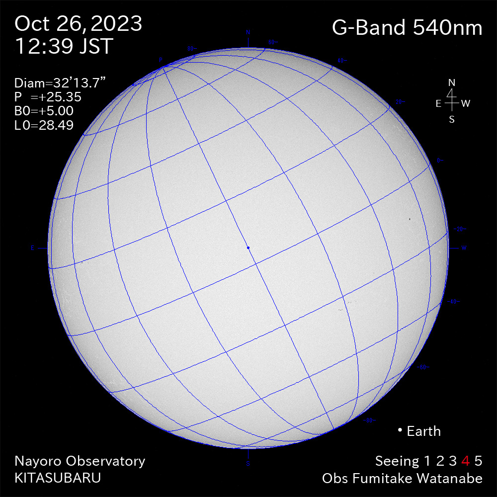 2022年10月26日 540nm波長の太陽