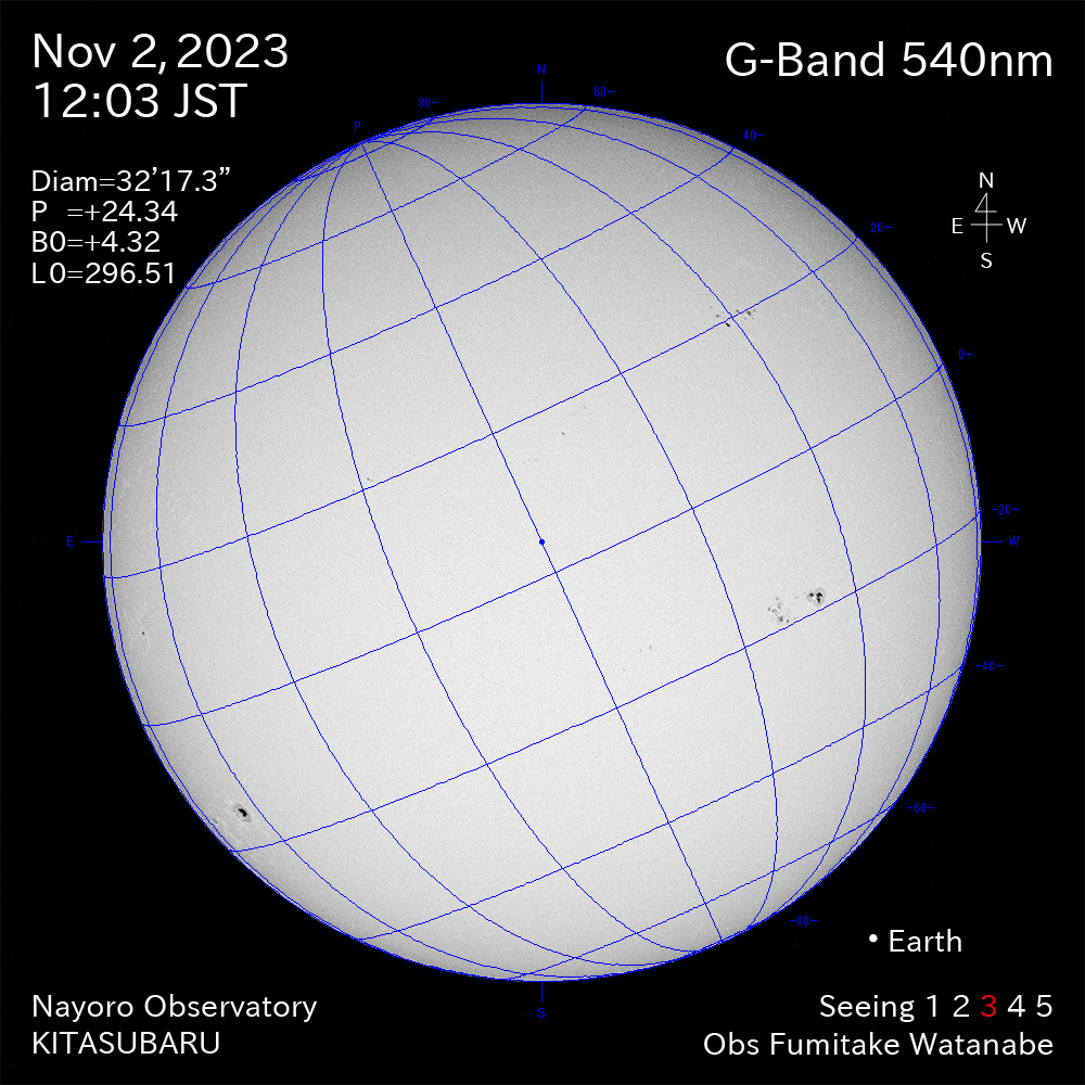 2022年11月2日 540nm波長の太陽