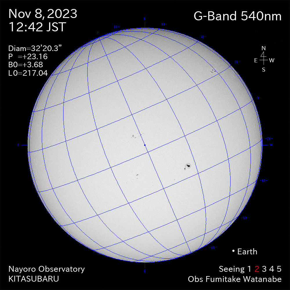 2022年11月8日 540nm波長の太陽
