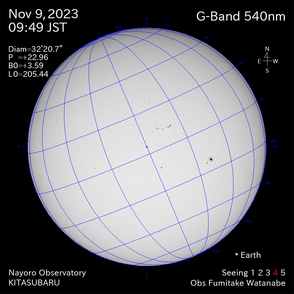 2022年11月9日 540nm波長の太陽